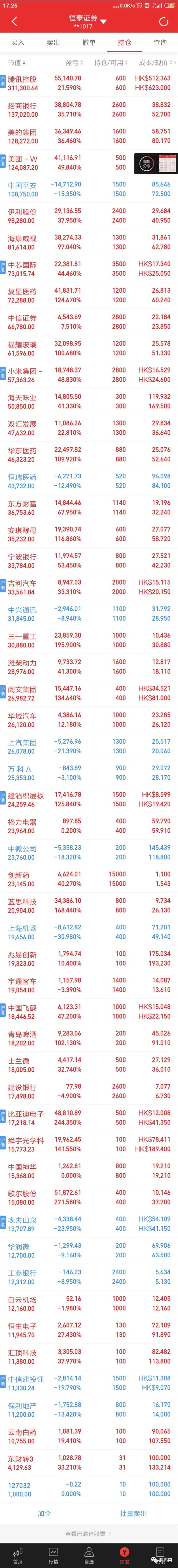 评论区！腾讯股票大赛“口碑载道”