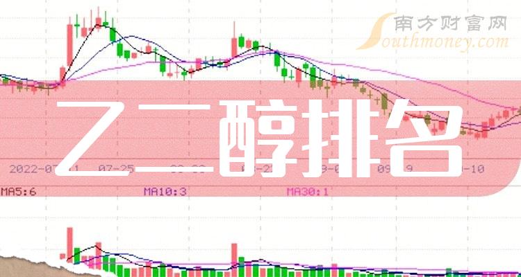 新消息！股票600688“有目共赏”