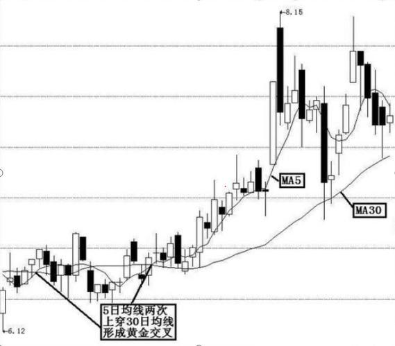 今日行情！600004股票“赞不绝口”