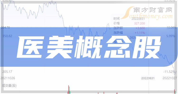 今日行情！600704股票“善颂善祷”