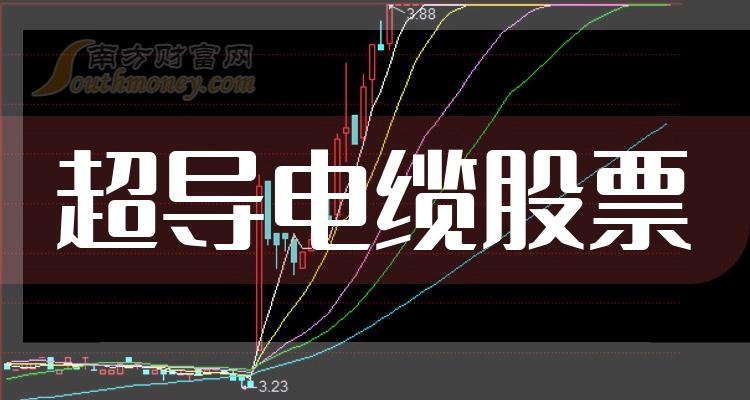 利好消息！宝胜股份股票“颂声载道”
