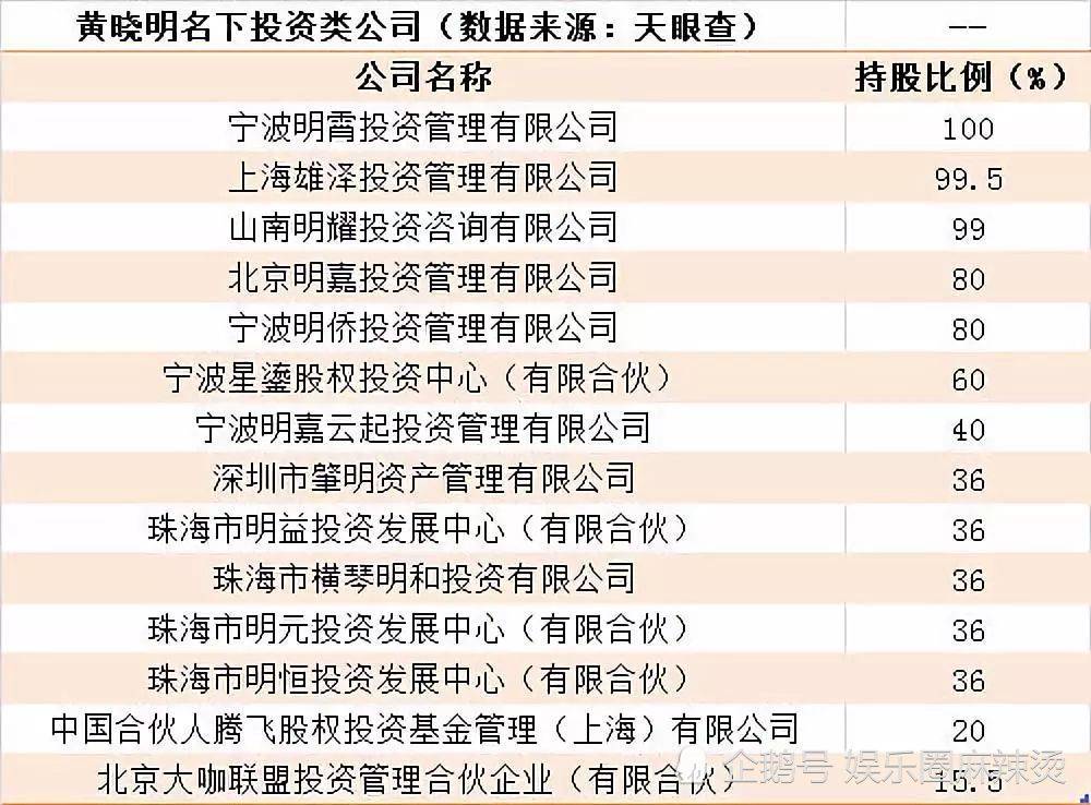 评论区！002561股票“谈不容口”