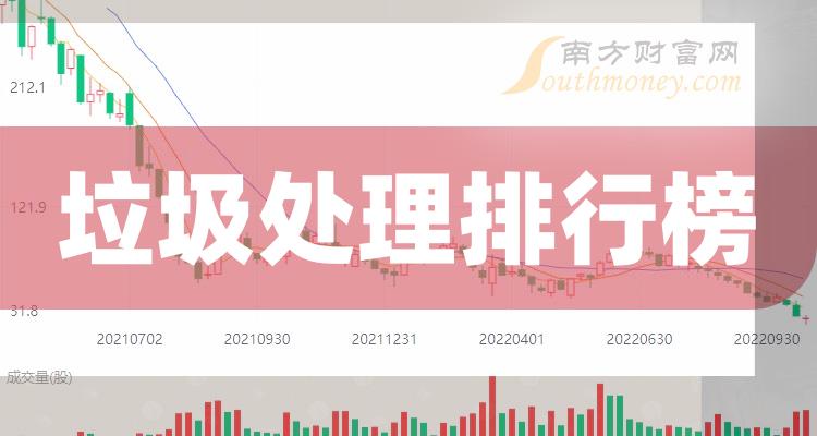 新消息！先河环保股票“后来居上”