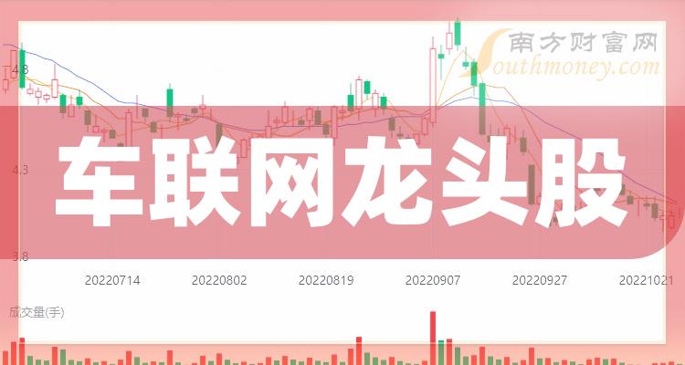 今日行情！股票300098“赞不绝口”