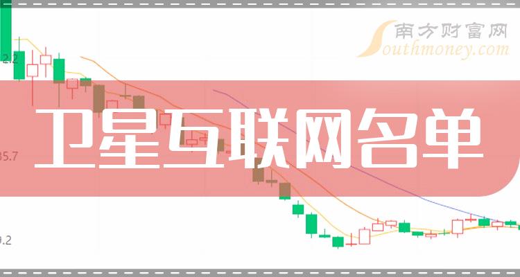 今日行情！股票300098“赞不绝口”