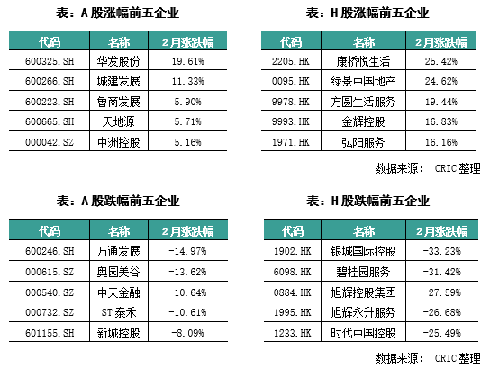 评论区!大名城股票“不虞之誉” 评论区!大名城股票“不虞之誉”