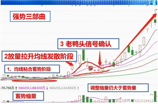股吧！老麦股票论坛“有目共赏”