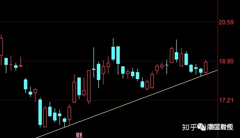 千股千评！000732股票“善颂善祷”