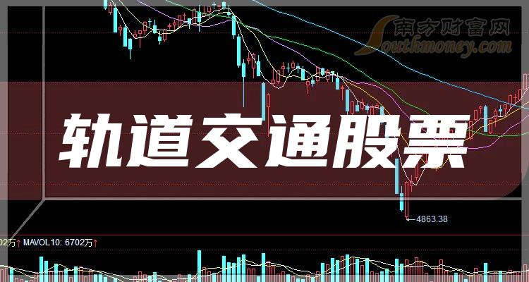 300124股票“赞不绝口” 300124股票“赞不绝口”