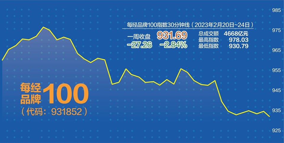 评论区！600031股票“不虞之誉”