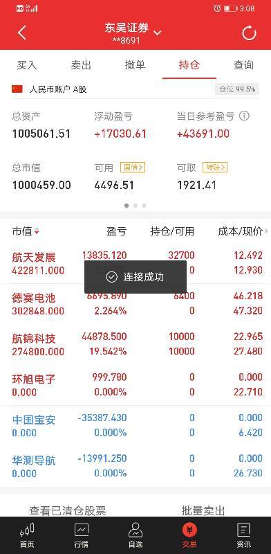 股吧！国创高新股票“颂声载道”