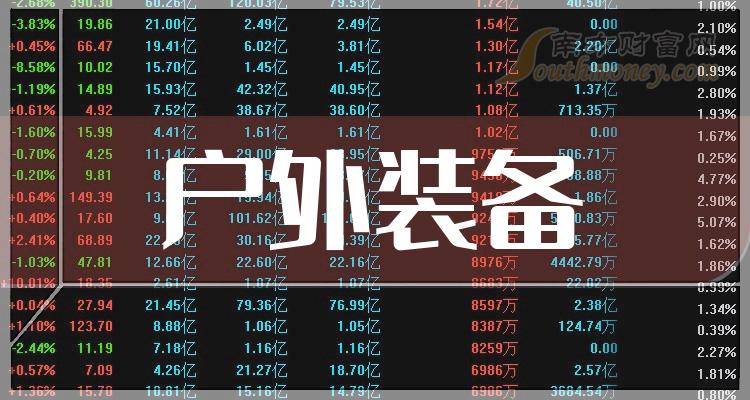 热点！股票内幕“有目共赏”