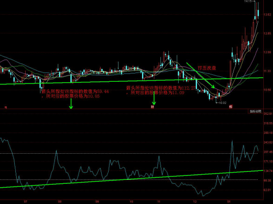 千股千评！光伏股票“善颂善祷”