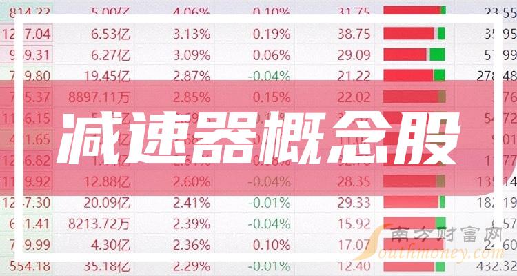 300100股票“赞不绝口”