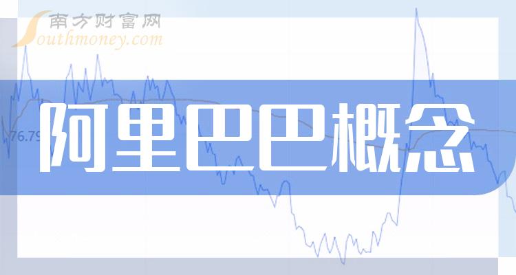 利好消息！阿里巴巴股票“口碑载道”