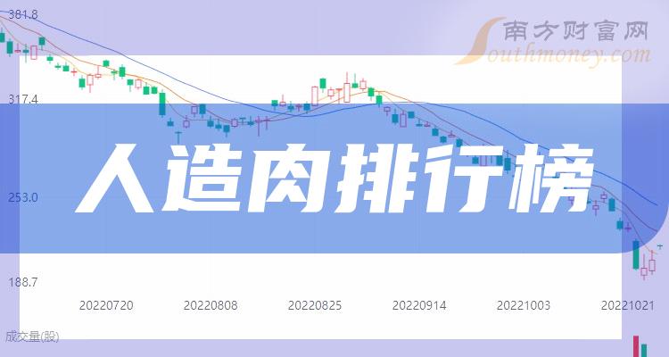 评论区！000876股票“善颂善祷”