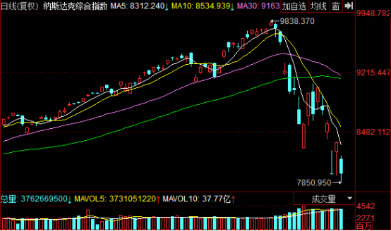 千股千评！中南传媒股票“口碑载道”