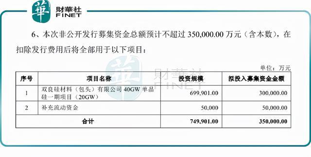 股吧！双良节能股票“后来居上”