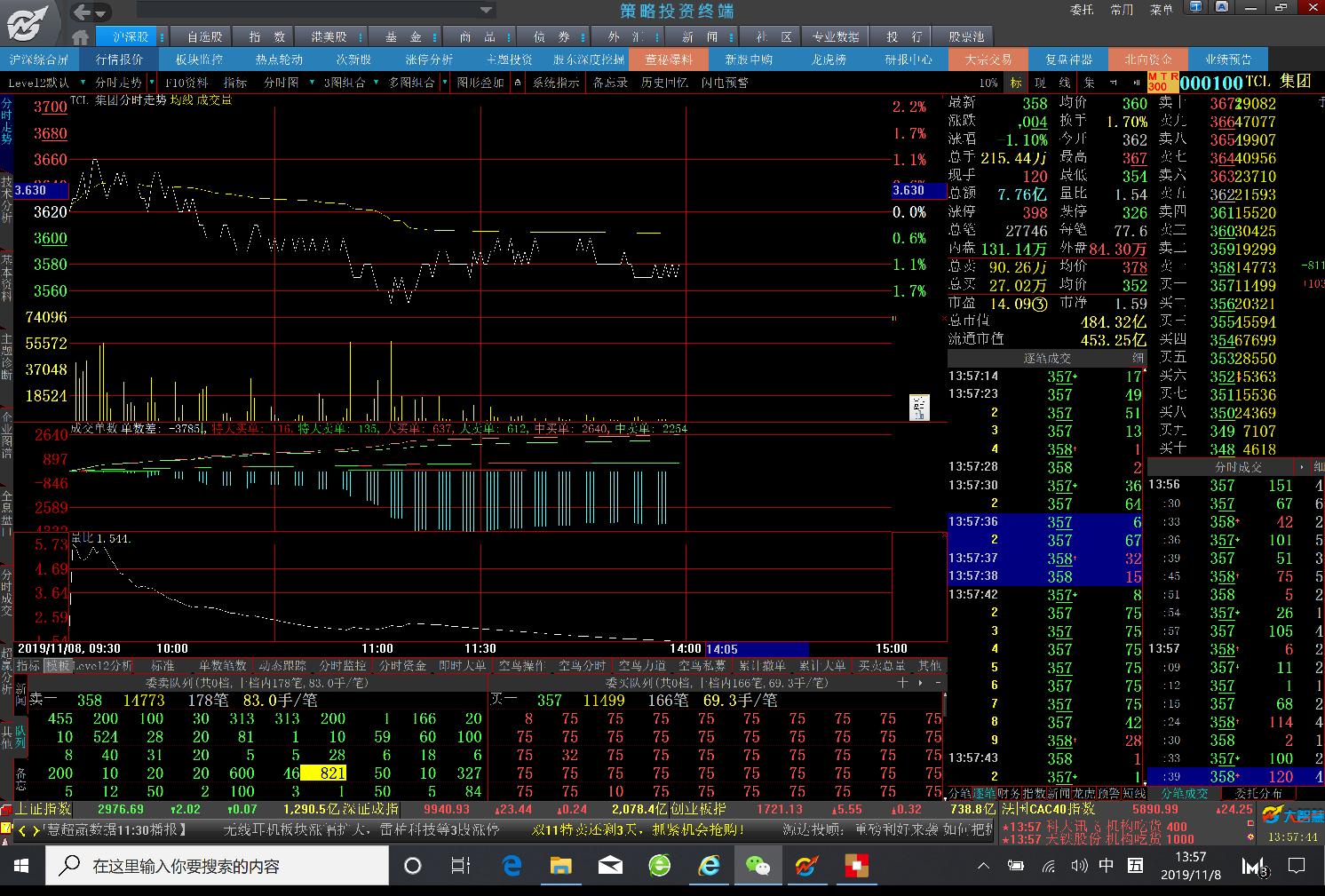 股吧!000100股票 股吧!000100股票