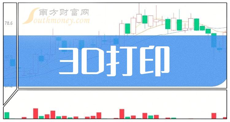 利好消息！股票000638“善颂善祷”