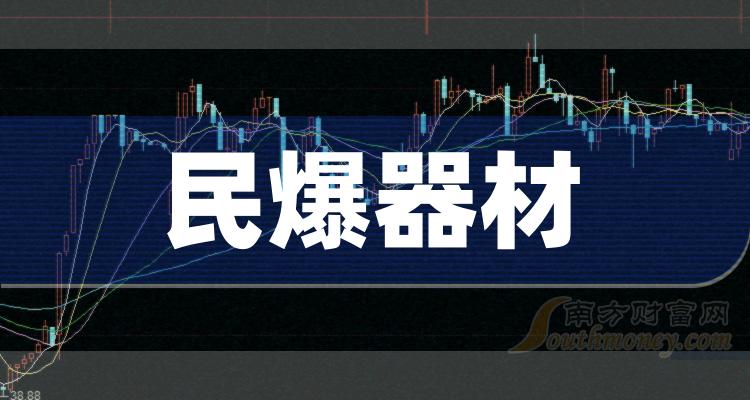 评论区！同德化工股票“赞不绝口”