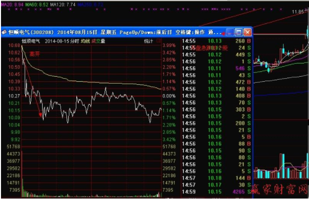评论区!上海绿新股票“交口称誉” 评论区!上海绿新股票“交口称誉”