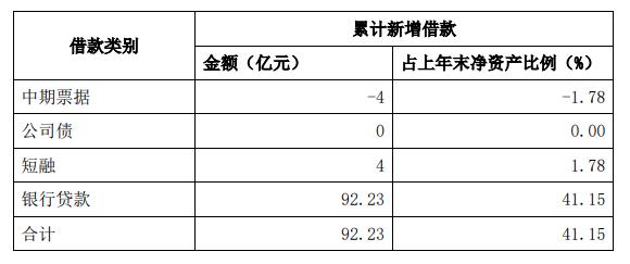 千股千评!滨江集团股票“不虞之誉” 千股千评!滨江集团股票“不虞之誉”