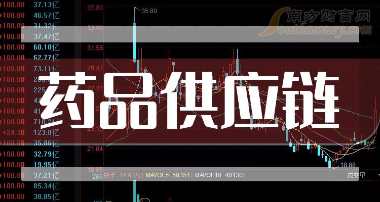 热点!瑞康医药股票“善颂善祷” 热点!瑞康医药股票“善颂善祷”