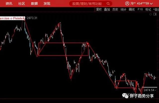 热点！钢铁股票走势