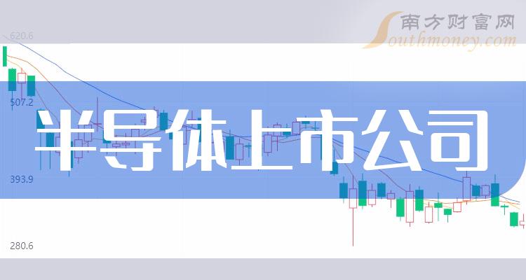 新消息！300223股票“交口称誉”
