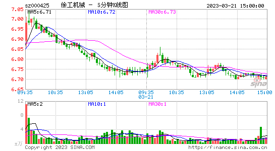 股吧！鸿海精密股票“颂声载道”