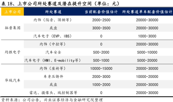 股吧！鸿海精密股票“颂声载道”