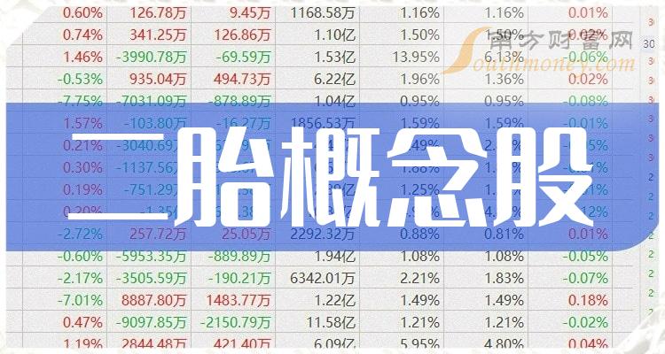 今日行情！600398股票“赞不绝口”