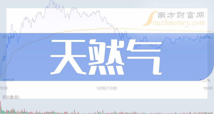 评论区！股票000027“交口称誉”
