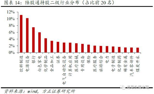 今日行情！601012股票“交口称誉”