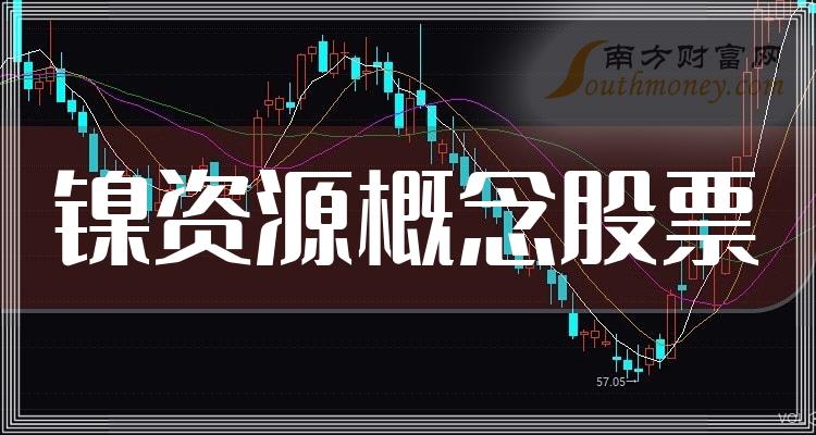 新消息！格林美股票“善颂善祷”