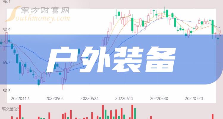 新消息！农业股票有哪些“誉不绝口”