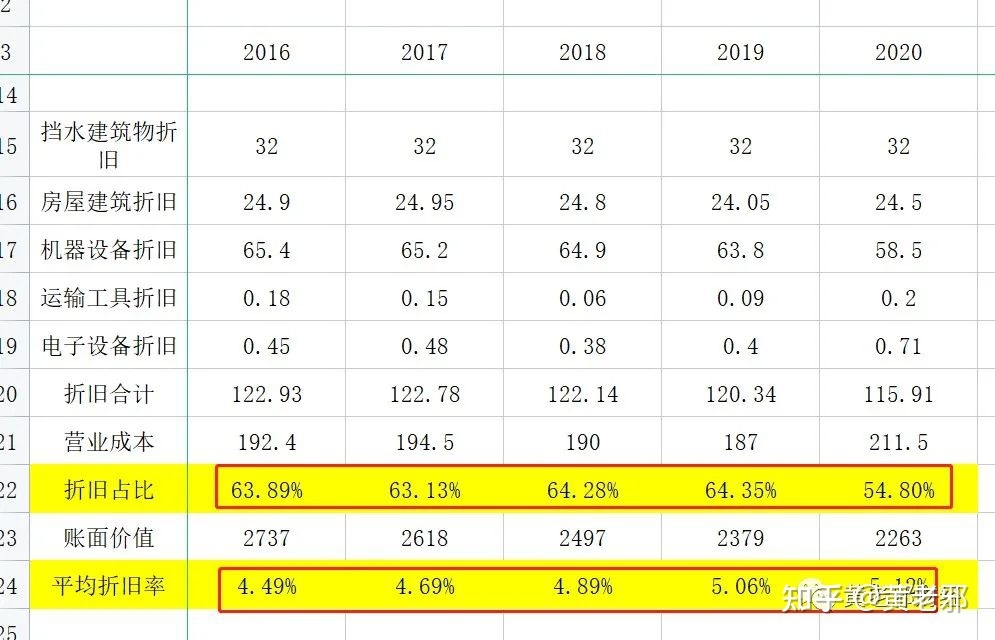 千股千评！大富科技股票“谈不容口”