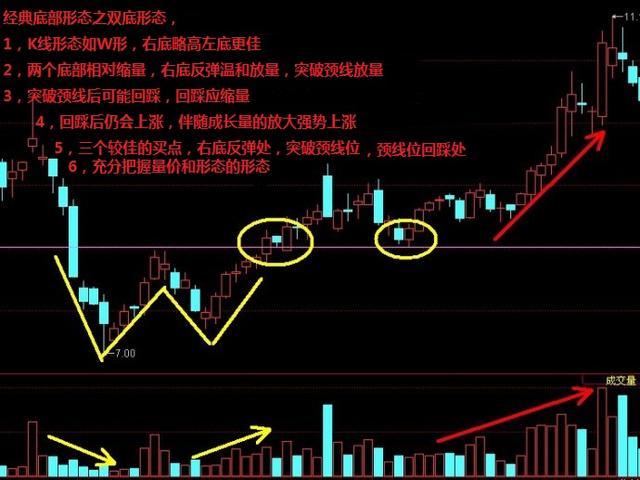 千股千评！大富科技股票“谈不容口”