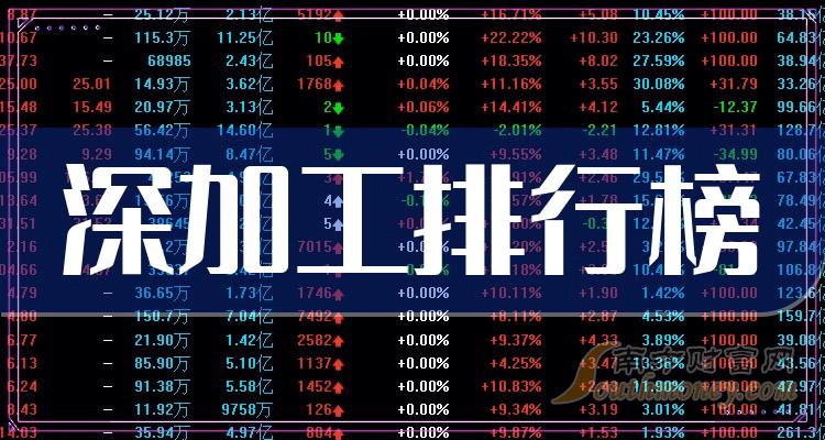 利好消息！600459股票“有目共赏”