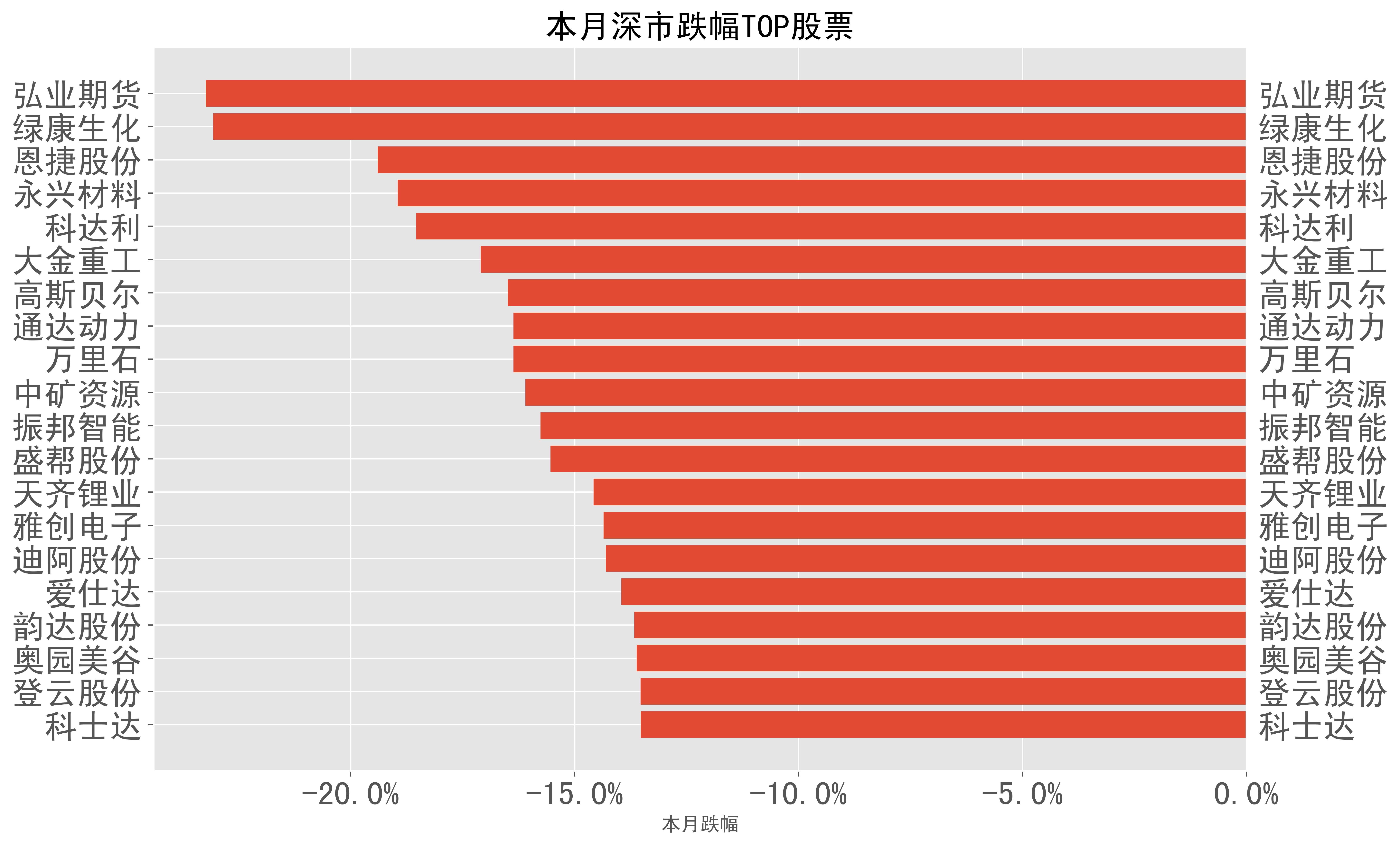 新消息!旭光股份股票“交口称誉” 新消息!旭光股份股票“交口称誉”