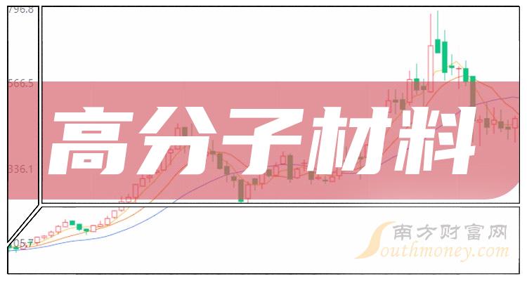 千股千评!股票002340“颂声载道” 千股千评!股票002340“颂声载道”