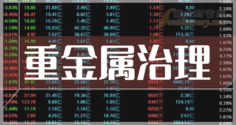 千股千评!股票002340“颂声载道” 千股千评!股票002340“颂声载道”