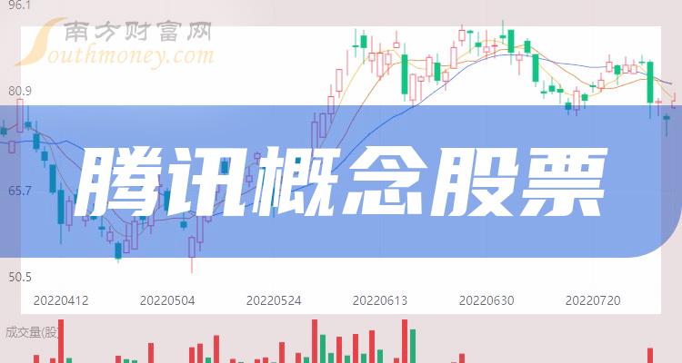 热点！步步高股票