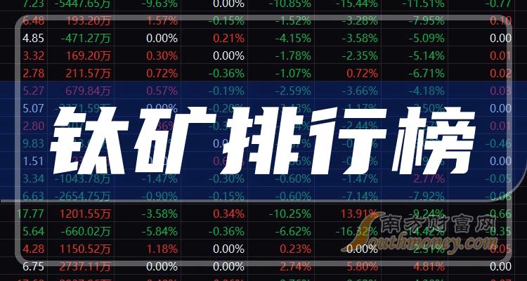 评论区！600456股票“誉不绝口”