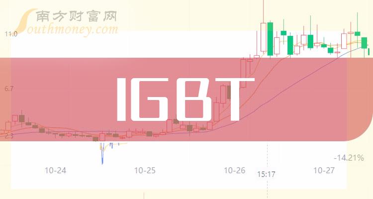 热点！002129股票“不虞之誉”