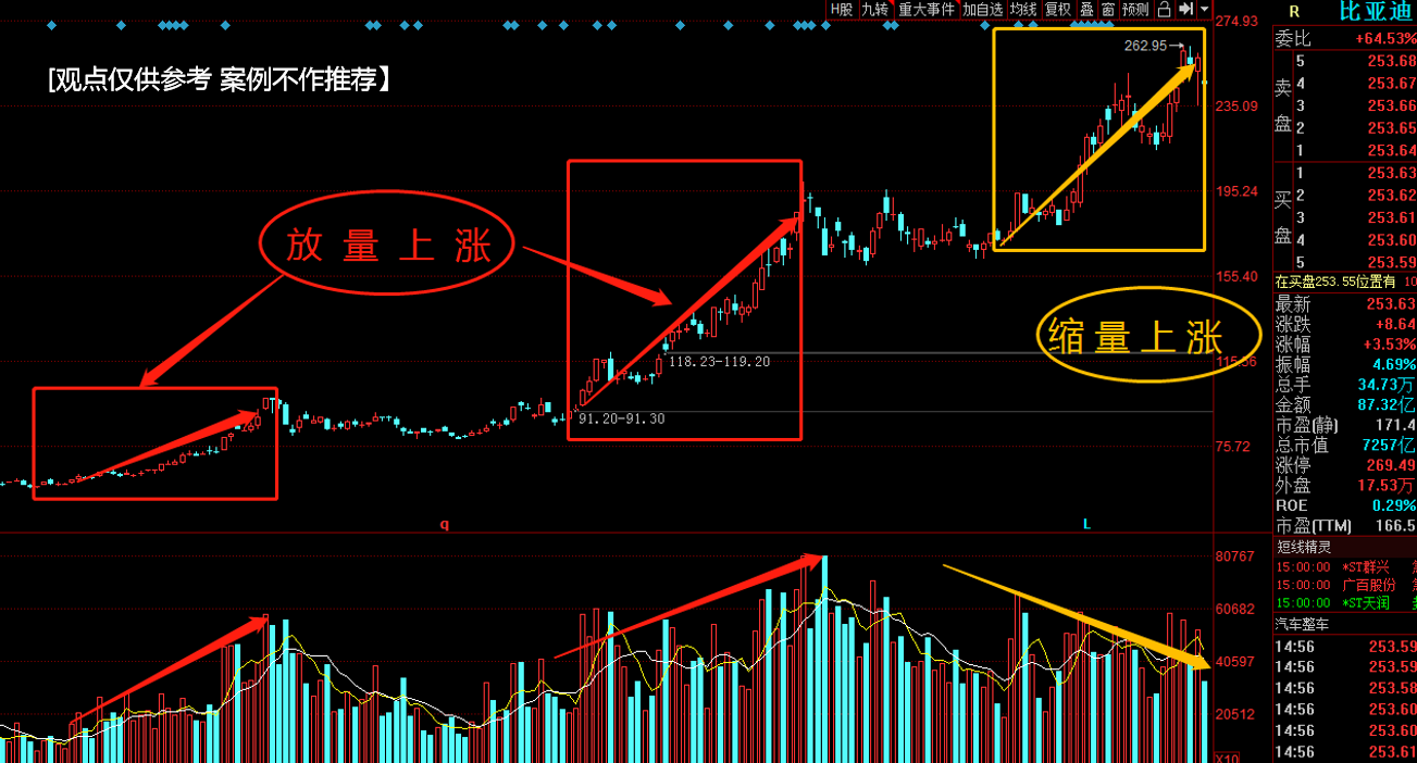 今日行情！高新发展股票“颂声载道”