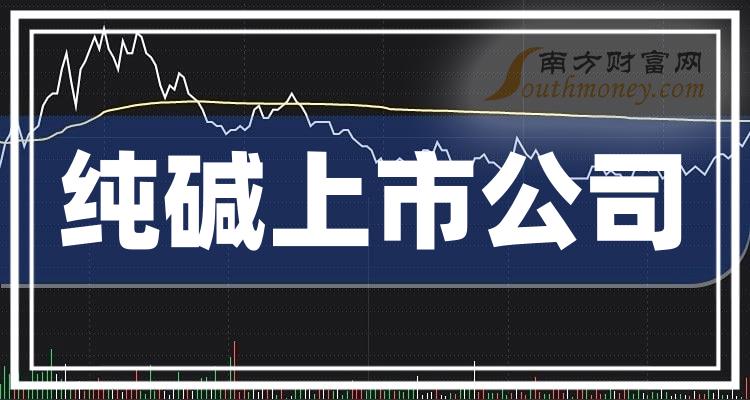 今日行情！股票600352“谈不容口”