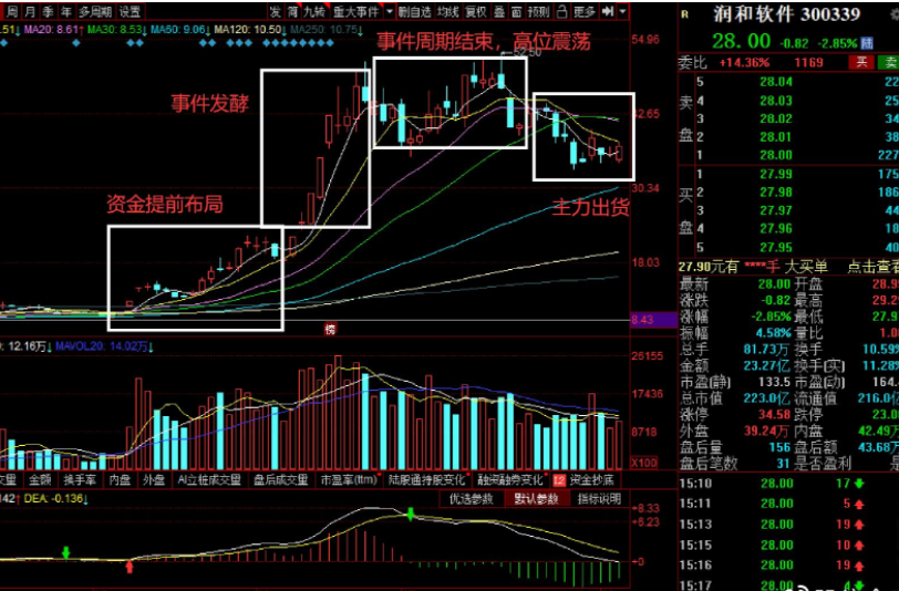 热点！科新机电股票“赞不绝口”