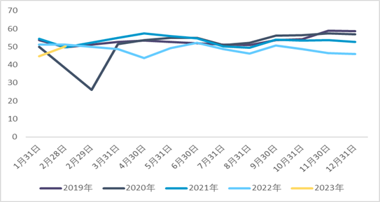 今日行情！600971股票“谈不容口”